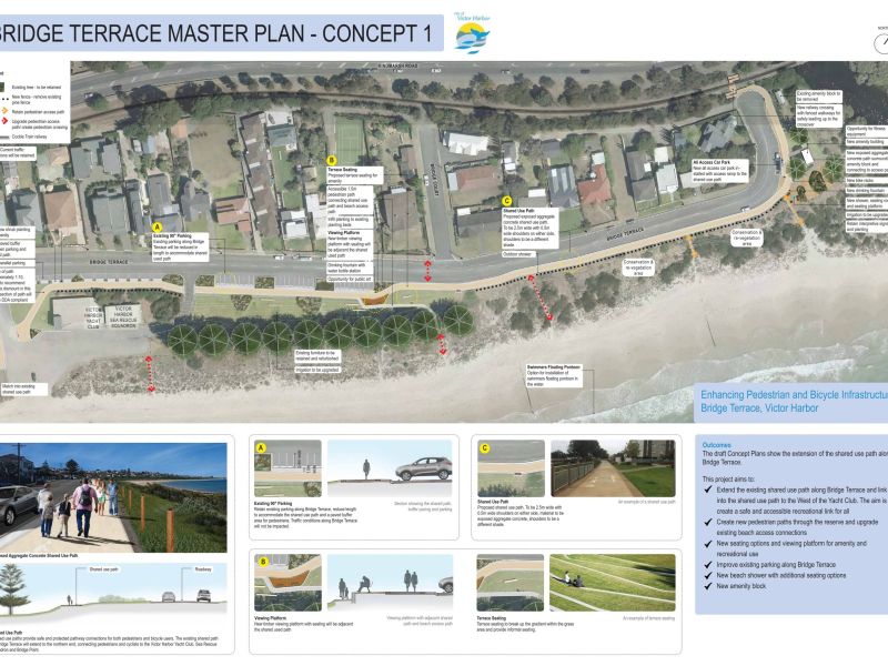 Bridge Terrace Master Plan | Your Say Victor Harbor